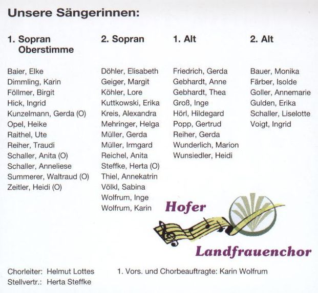 Sängerinnen